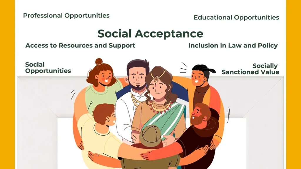 Queer affirmative practice at work