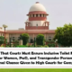 SC Held That Courts Must Ensure Inclusive Toilet Facilities for Women, PwD, and Transgender Persons One Final Chance Given to High Courts for Compliance